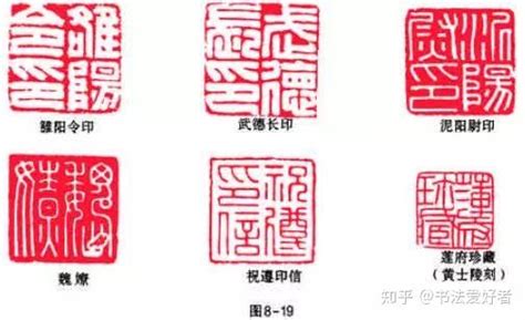 印章方向|印面文字排列方法大全